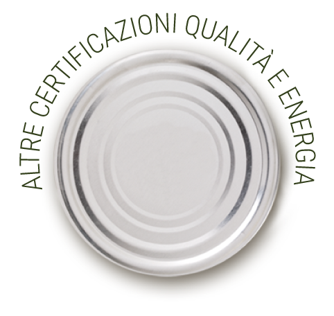 Altre certificazioni Qualità e Energia